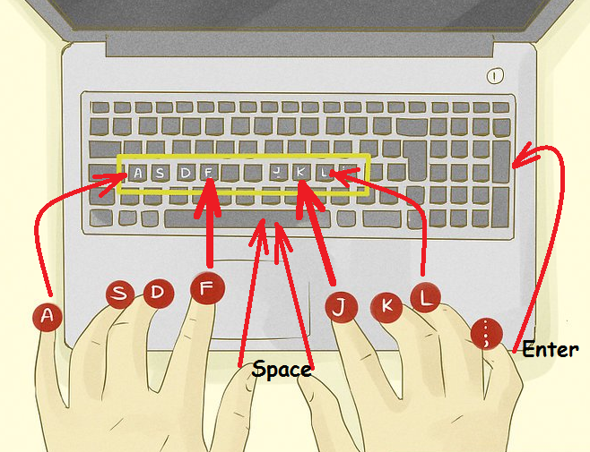 posisi jari saat mengetik komputer untuk anak