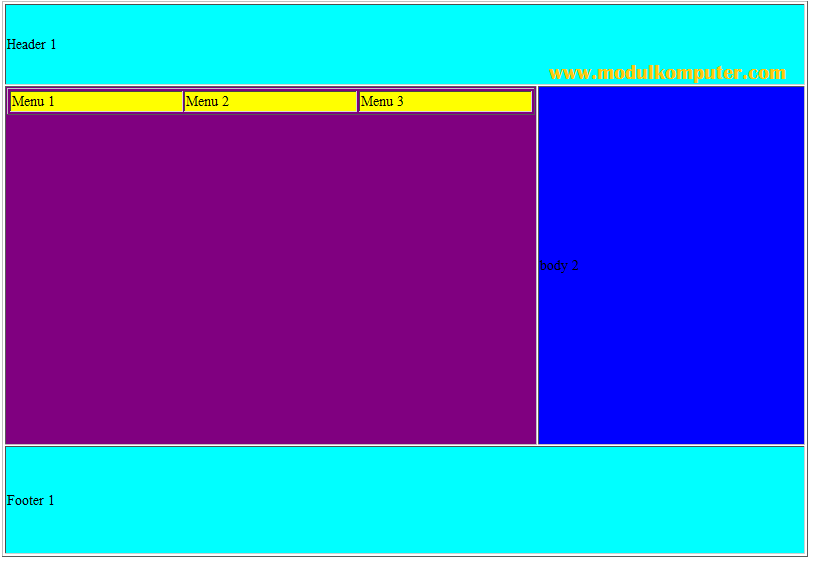 contoh tabel di dalam tabel html layout web